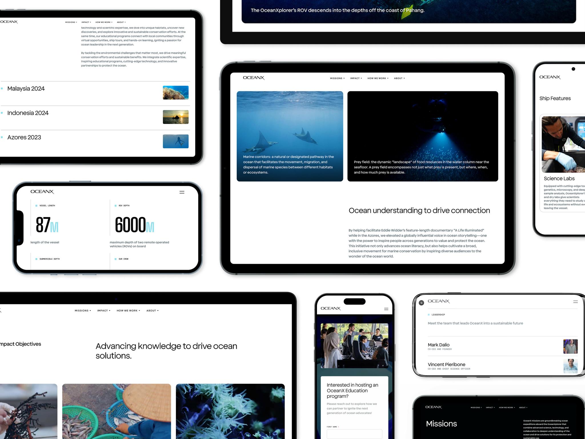 Responsive OceanX website layouts displayed across tablets and phones