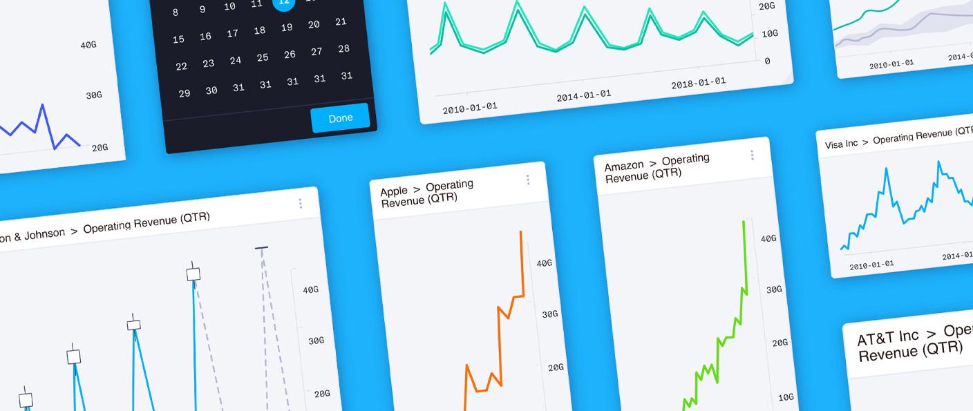 Dashboard cards showing quarterly operating revenue line charts for major companies