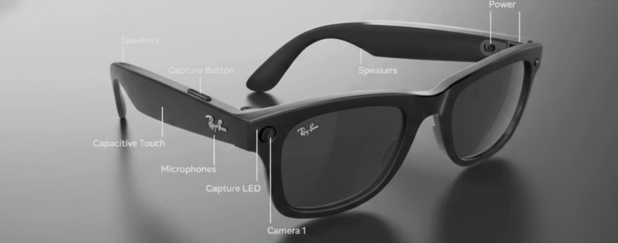 Annotated diagram of black smart glasses showing cameras, speakers, microphones, and controls
