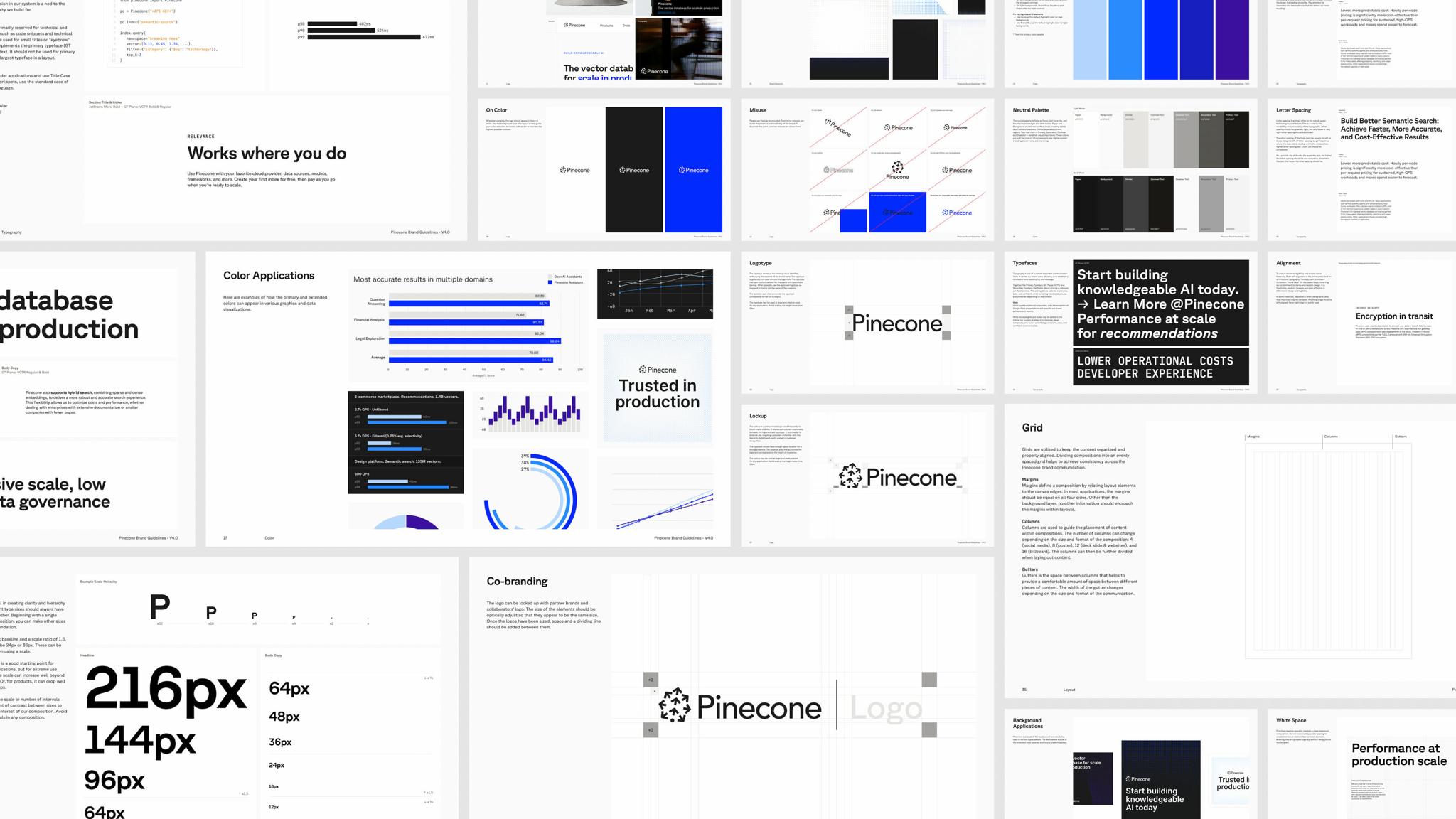 Collage of Pinecone brand guidelines, charts, and product design screens.