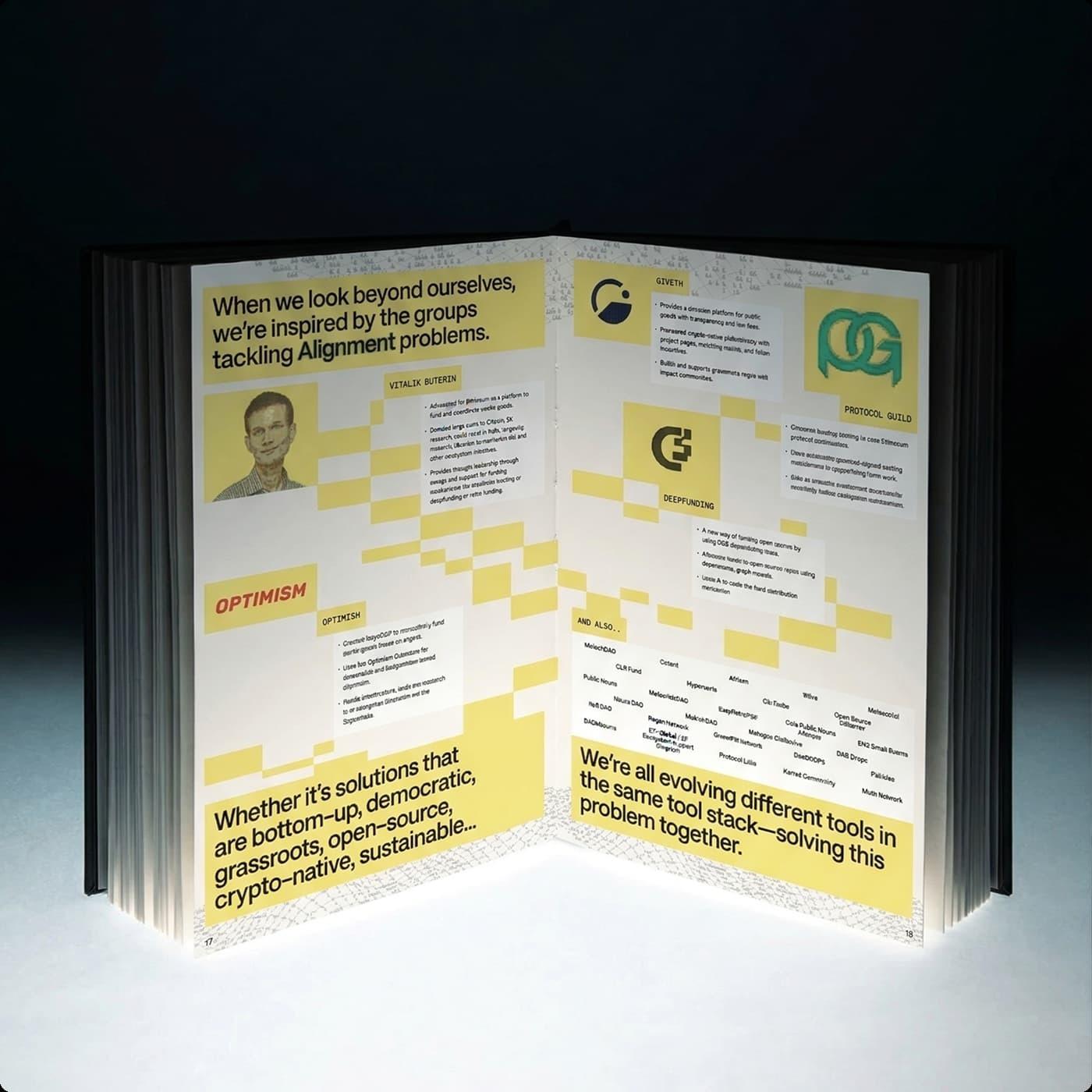 Open booklet spread with yellow alignment diagrams and text blocks