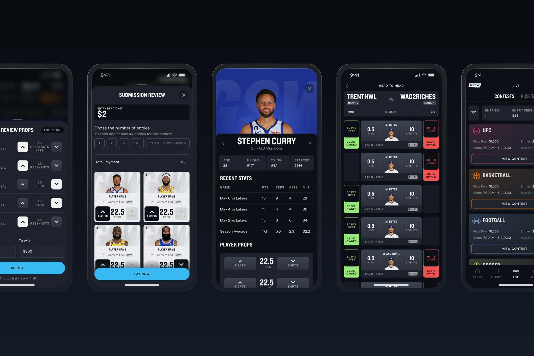 Row of five mobile sports app screens for prop review, submissions, player stats, and contests