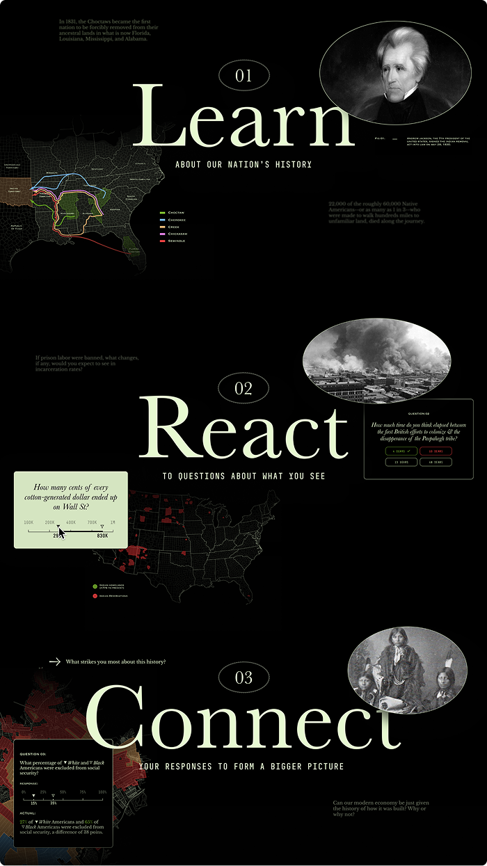 Learn, React, Connect sections with historical maps, portraits, and quiz graphics