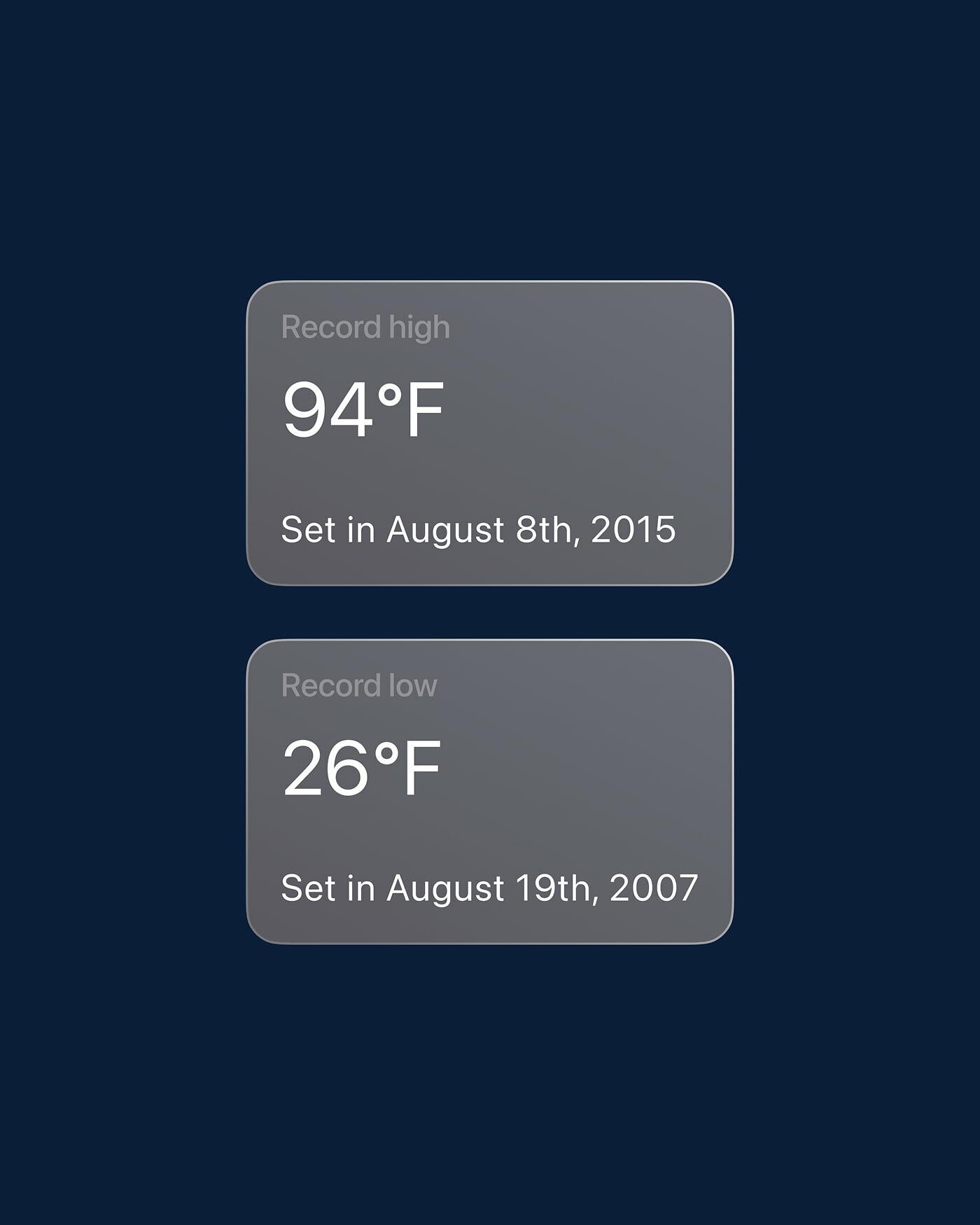 Mobile version of image