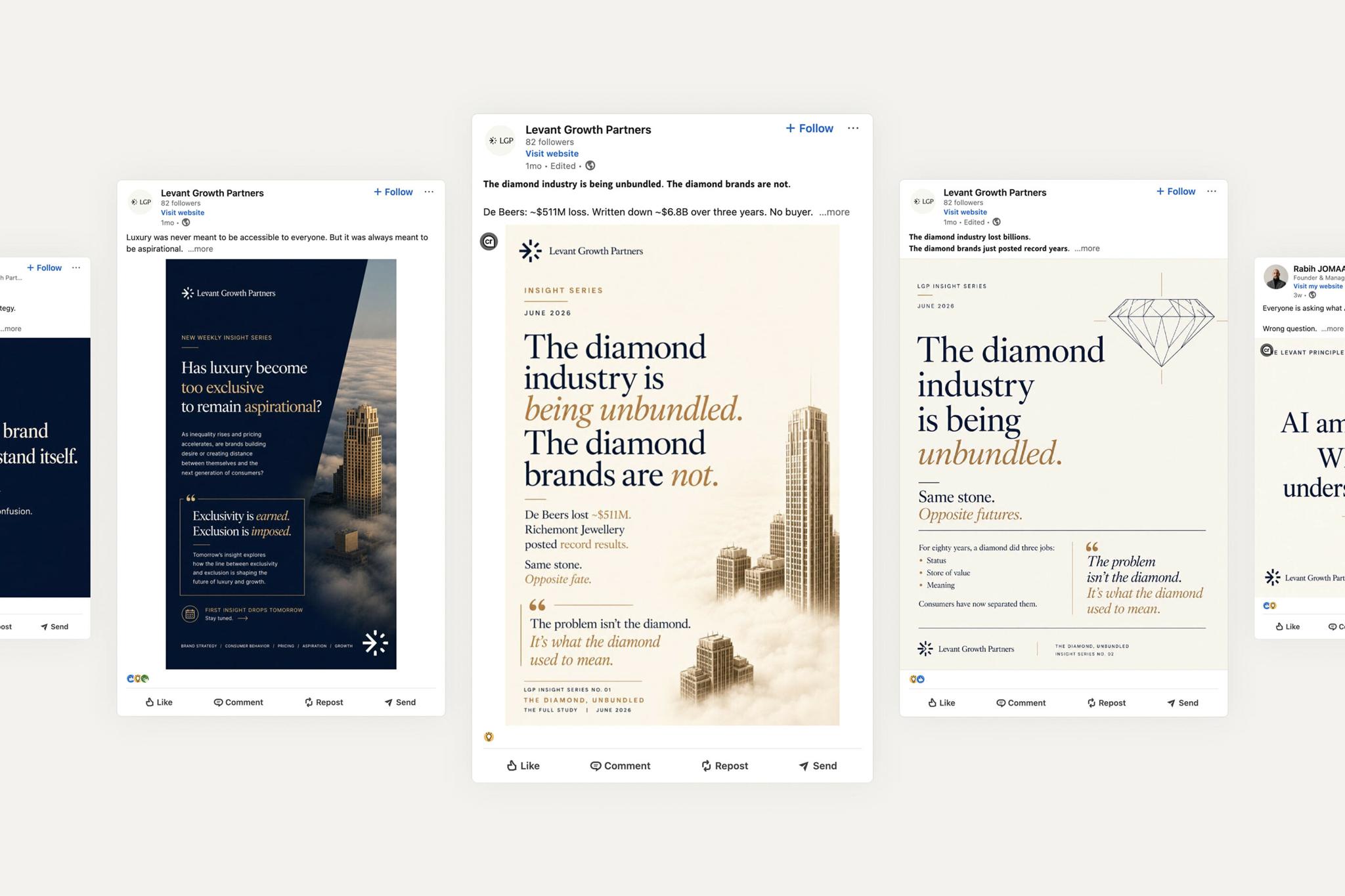 LinkedIn-style Levant Growth Partners campaign posts displayed in a row.