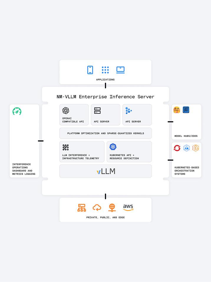 Mobile version of image