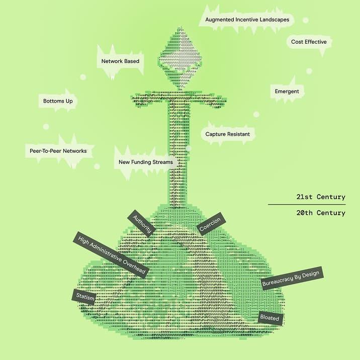 ASCII-style sword rising from a mound with labels comparing 20th and 21st century traits