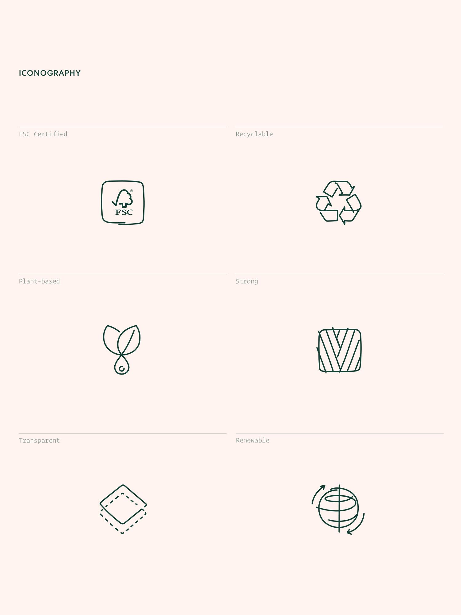 Iconography sheet with FSC, recyclable, plant-based, strong, transparent, and renewable icons