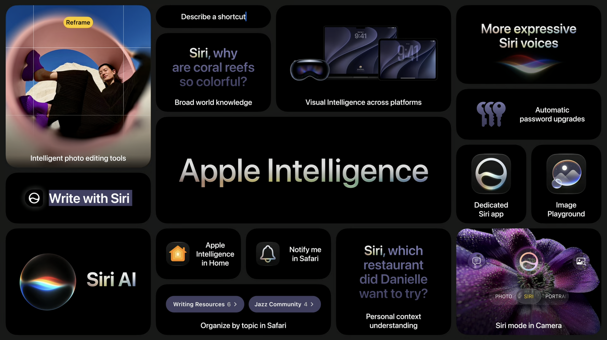 Apple Intelligence feature collage with Siri tools